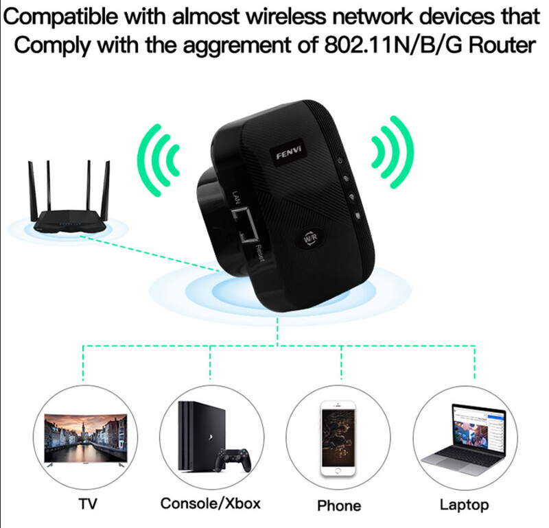 Точка доступу Fenvi FWD-R616U Black Wi-Fi Repeater