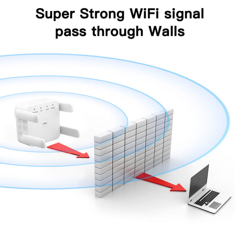 Точка доступу Fenvi FWD-R1208U Wi-Fi Repeater Booster 2.4G/5GHz