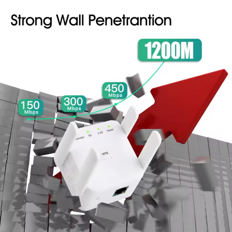 Точка доступу Fenvi FWD-R1208U Wi-Fi Repeater Booster 2.4G/5GHz