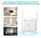 Фото - Точка доступу Fenvi FWD-R1208U Wi-Fi Repeater Booster 2.4G/5GHz | click.ua