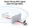 Фото - Точка доступу Fenvi FWD-R1208U Wi-Fi Repeater Booster 2.4G/5GHz | click.ua