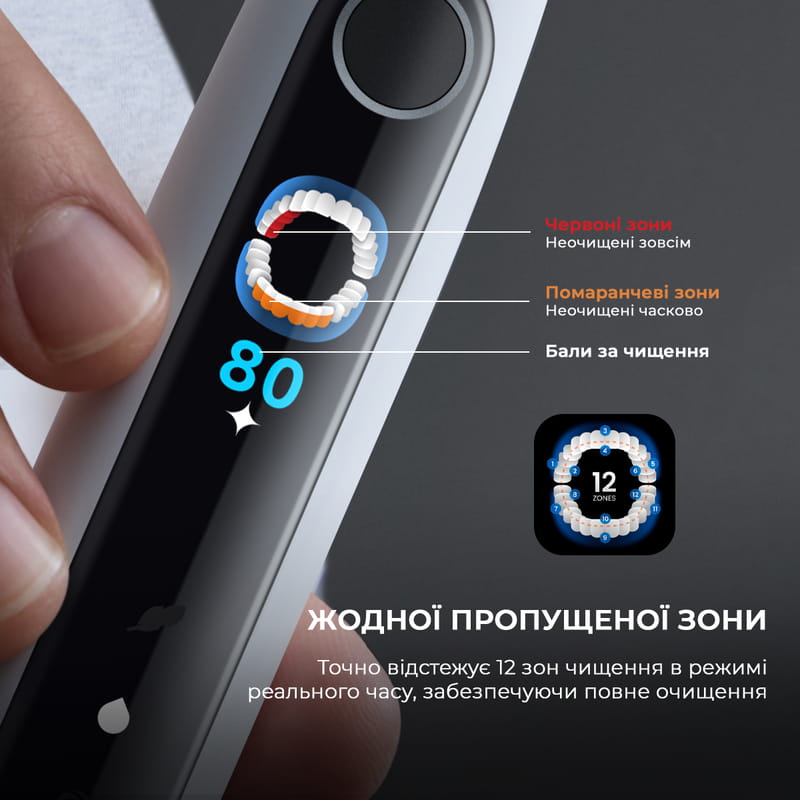 Розумна зубна електрощітка Oclean X Pro 20 Set Electric Toothbrush Black (6970810556964)