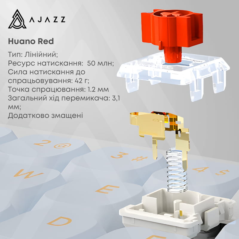Клавіатура Ajazz AKP815 Huano Red Switch White (AKP815-R-WBO)