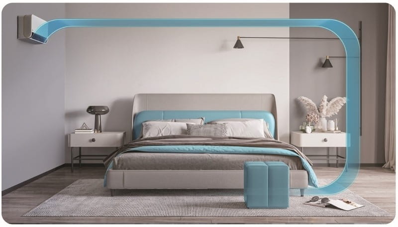 Кондиціонер Midea MSEZ-09HRFN8-I/MSEZ-09HRFN8-O Eazy