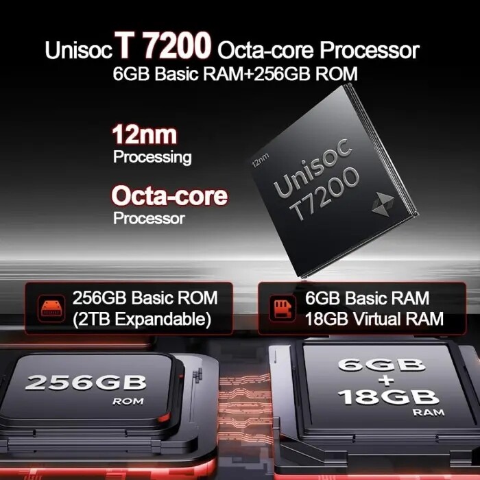 Смартфон Doogee Blade20 Pro 6/256GB Silver