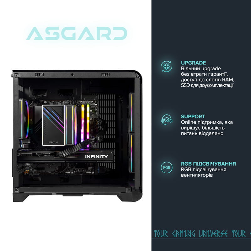Персональний комп`ютер ASGARD Eitr (A75F.32.S20.56T.8.6208)