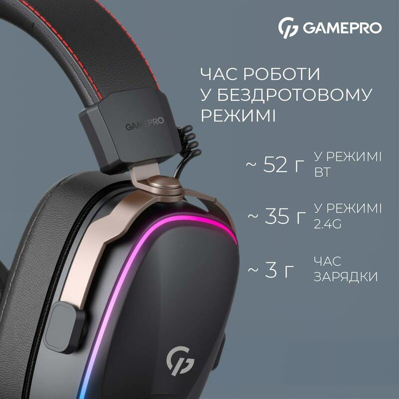 Гарнитура GamePro Asgard Valkyria Black (HSW249B)
