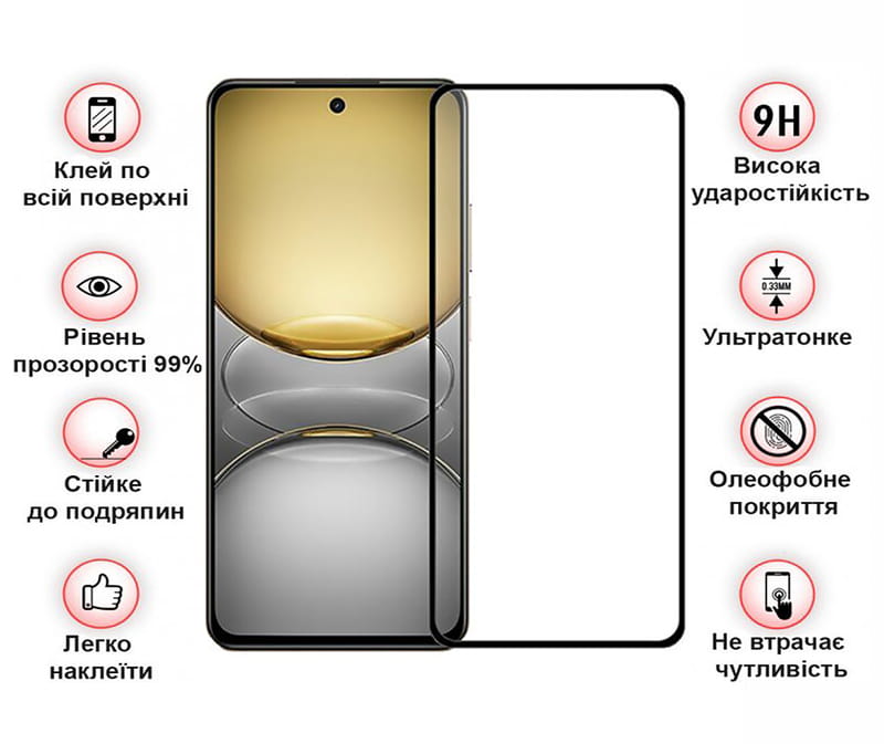 Защитное стекло BeCover для Realme C75 Black (713034)