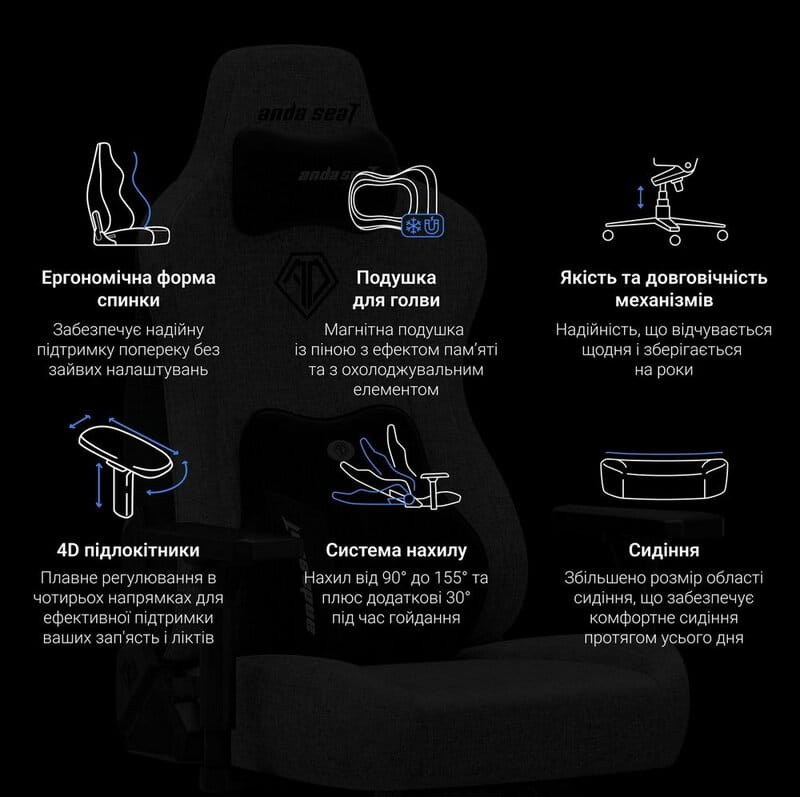 Кресло для геймеров Anda Seat Kaiser 3E XL Black (AD23YC-XL-08-B-PV/C-B01)