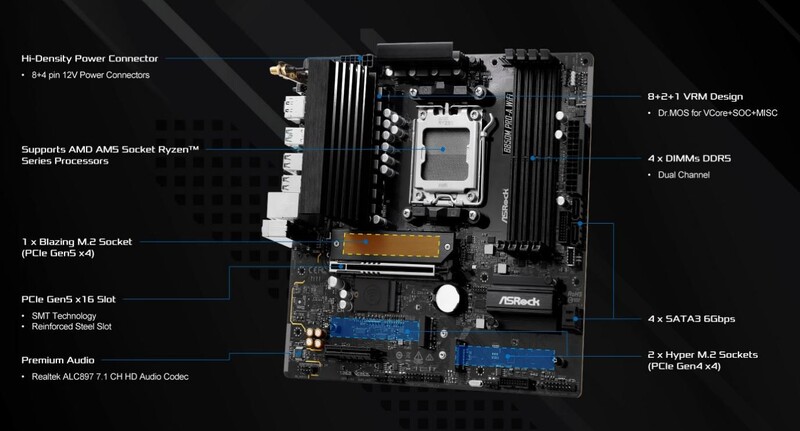 Материнская плата ASRock B850M Pro-A WiFi Socket AM5