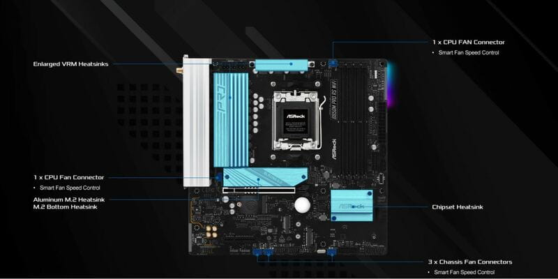 Материнская плата ASRock B850M Pro RS WiFi Socket AM5