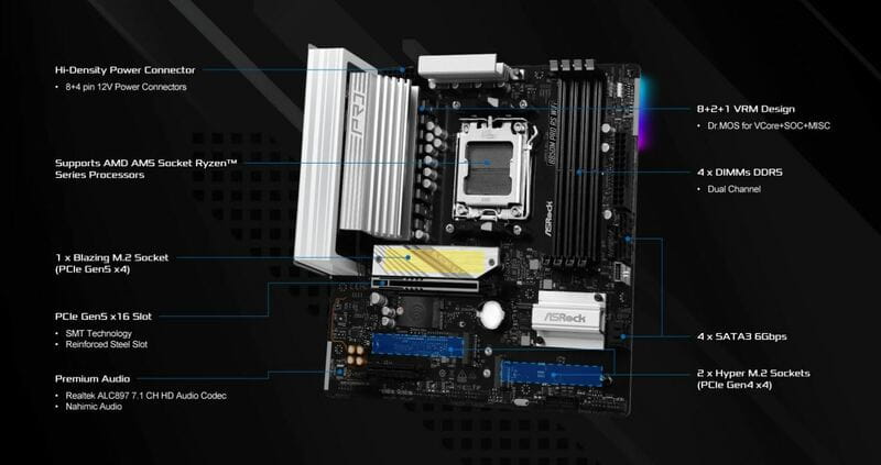 Материнская плата ASRock B850M Pro RS WiFi Socket AM5