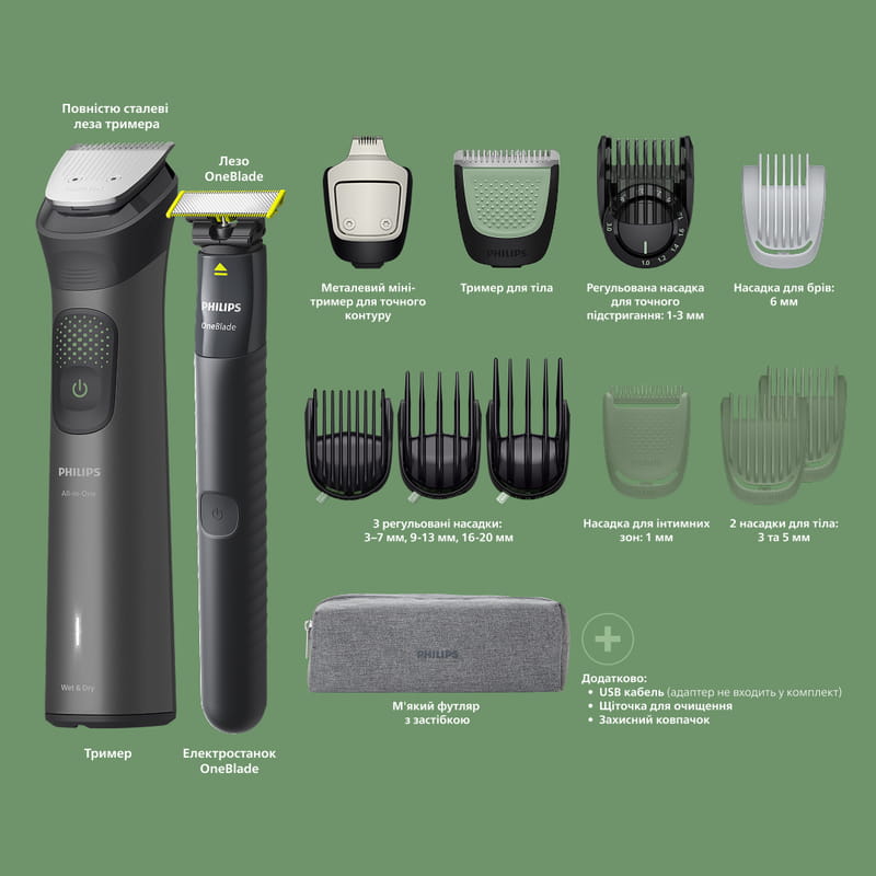 Триммер Philips All-in-One Trimmer 9000 Series MG9531/15