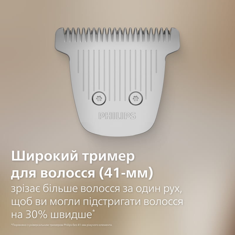 Тример Philips Series 9000 MG9558/15