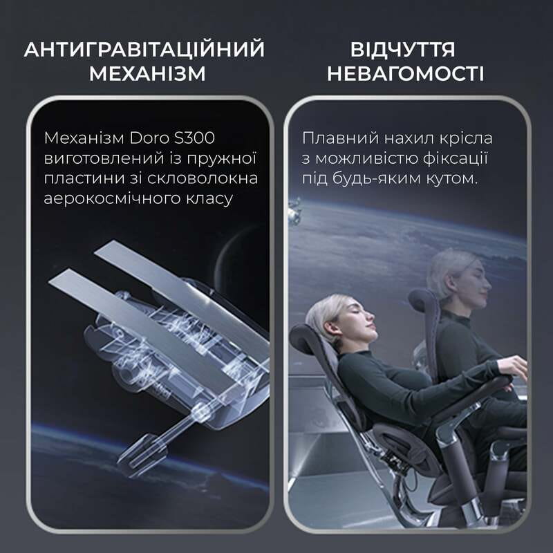 Крісло офісне Sihoo Doro S300 Mesh Dark Grey (S300-M201)