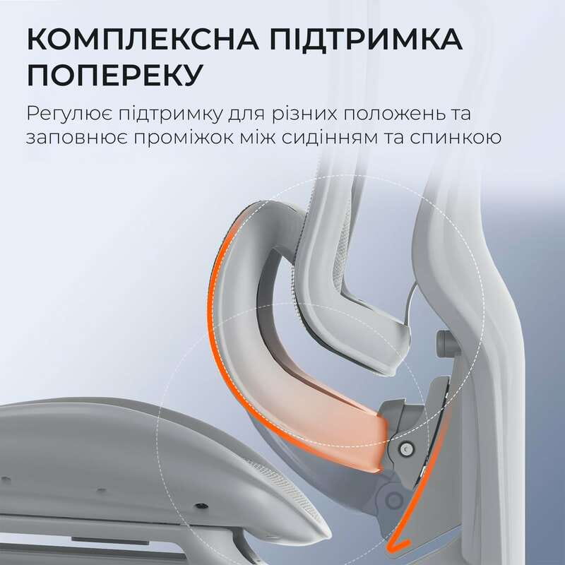 Кресло офисное Sihoo Doro C300 Pro Mesh White (DORO-C300-PRO-M102)