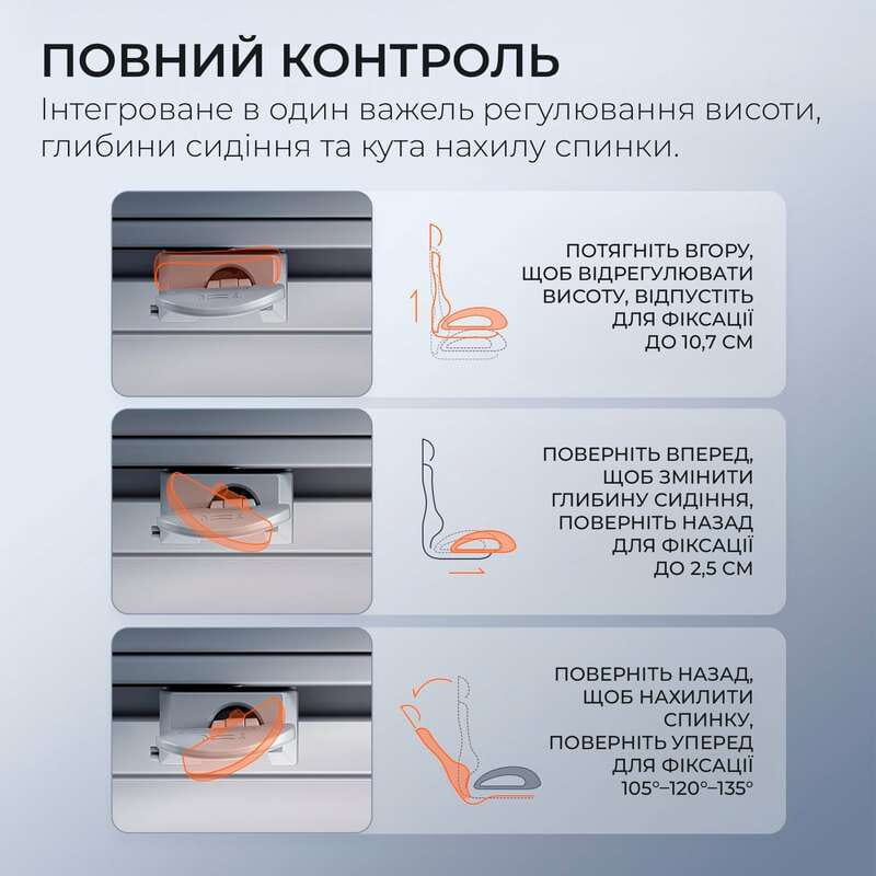 Кресло офисное Sihoo Doro C300 Pro Mesh White (DORO-C300-PRO-M102)