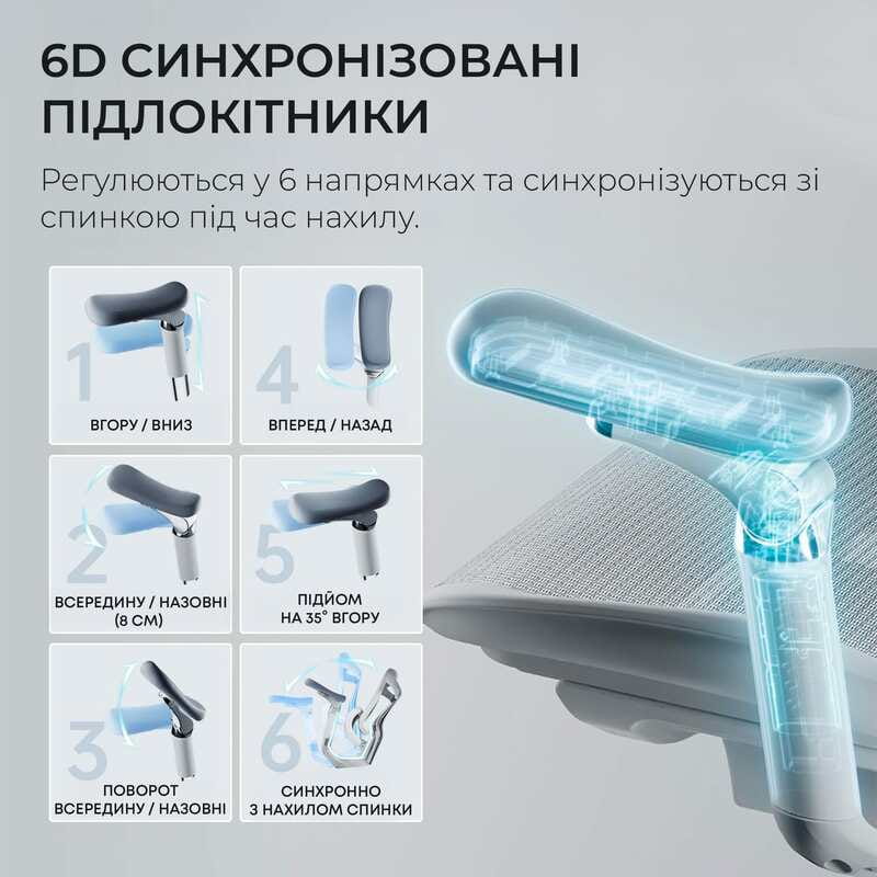 Кресло офисное Sihoo Doro C300 Pro Mesh White (DORO-C300-PRO-M102)