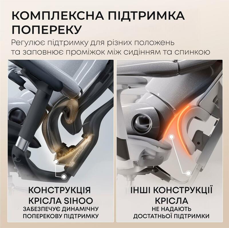 Кресло офисное Sihoo Doro C300L Mesh Black (DORO-C300L-A3-101)