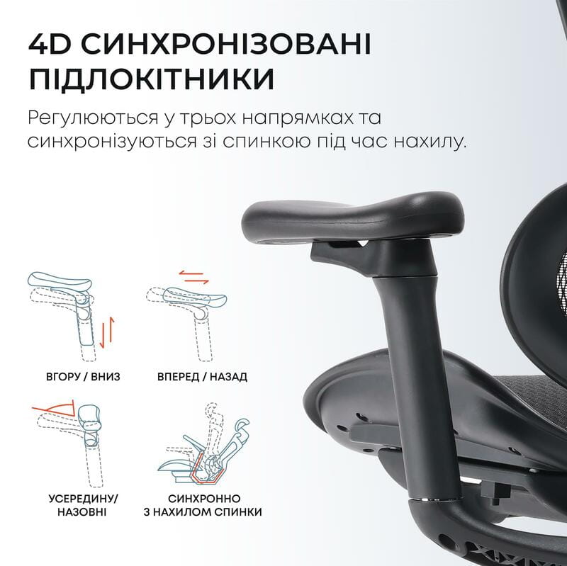 Кресло офисное Sihoo Doro C300L Mesh Black (DORO-C300L-A3-101)