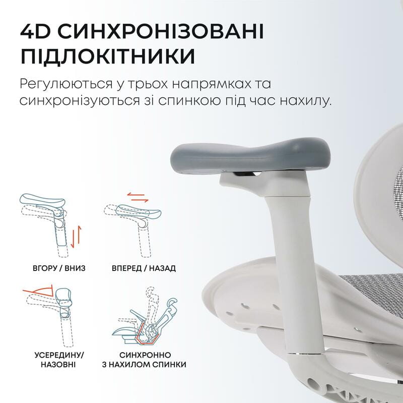 Крісло офісне Sihoo Doro C300L Mesh White DORO-C300L-A3-102)