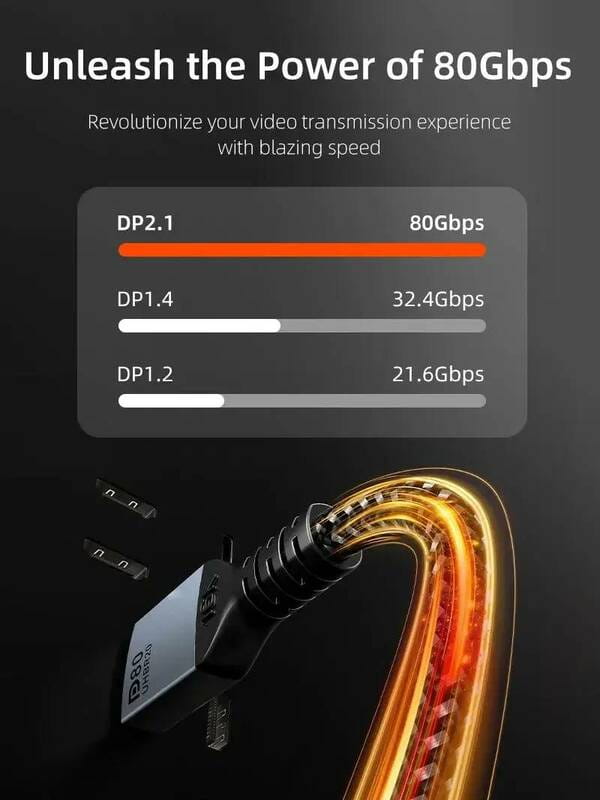 Кабель Cabletime DisplayPort - DisplayPort v2.1 (M/M), 16K, 1 м Black (CD13H)