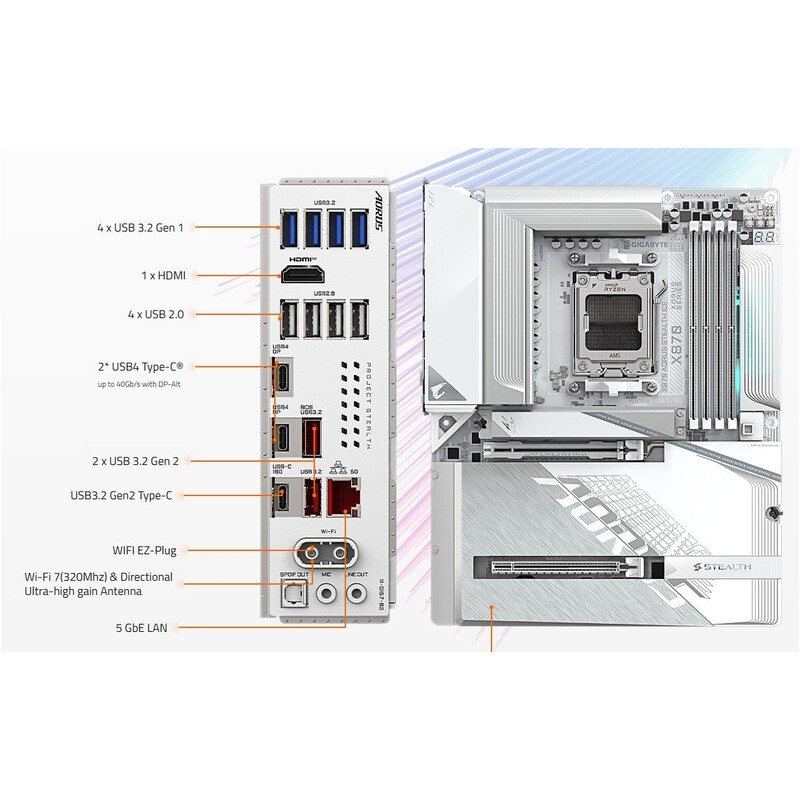 Материнская плата Gigabyte X870 Aorus Stealth Ice Socket AM5