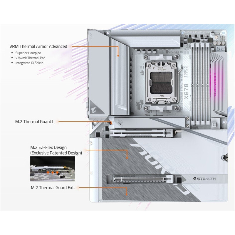 Материнская плата Gigabyte X870 Aorus Stealth Ice Socket AM5