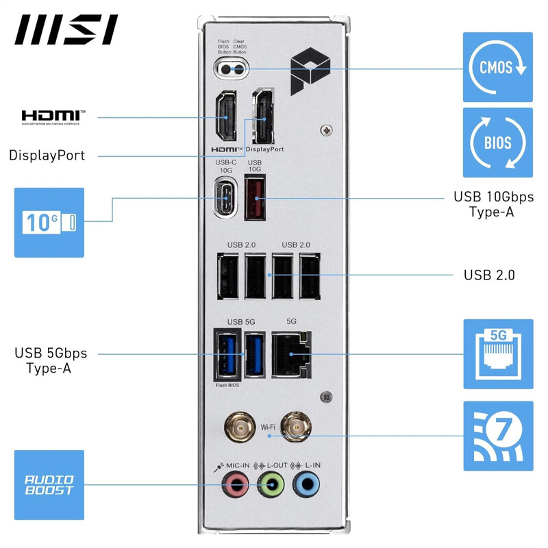 Материнська плата MSI Pro B850M-P WiFi Socket AM5