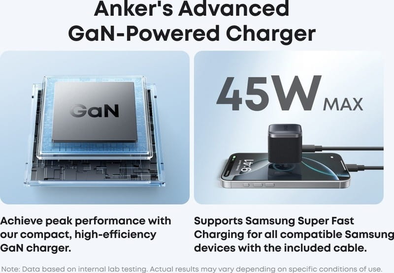 Мережевий зарядний пристрій Anker Nano Charger 45W USB-C Black (A2692L11)