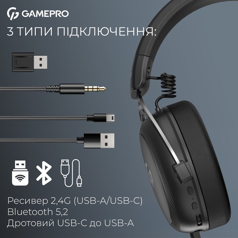Гарнитура GamePro Asgard Skald Black (HSW160B)