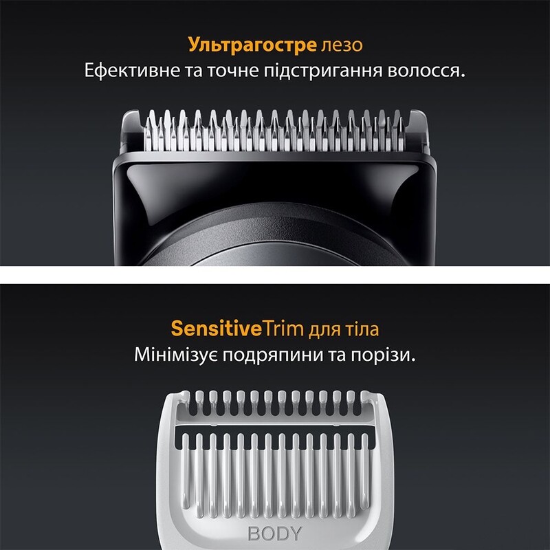 Триммер Braun AIO 5520
