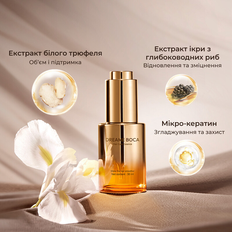 Фен Dreame Miracle Pro (AHX30)