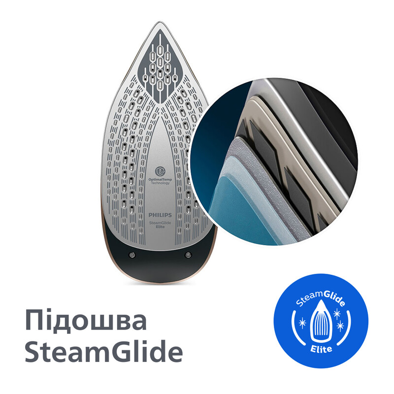 Праска Philips PerfectCare 8000 PSG8300/80