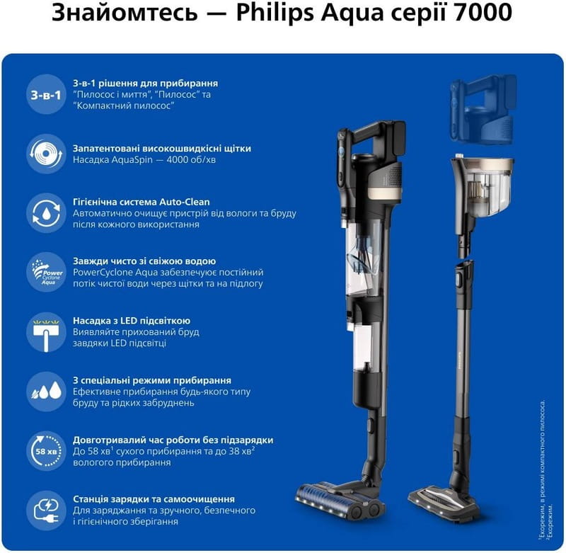 Аккумуляторный моющий пылесос Philips AquaTrio XW9463/11