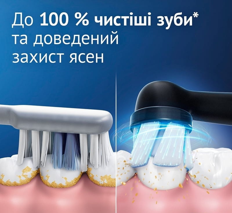 Зубна електрощітка Braun Oral-B iO Series 2 iOS2.1D9.2K Black