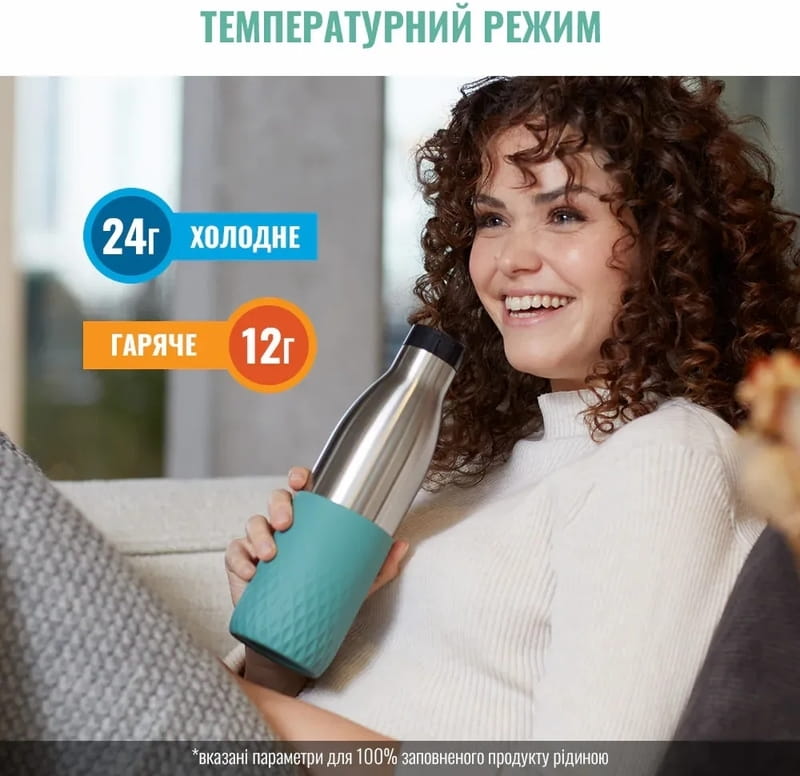 Термопляшка Tefal Bludrop Green 700 мл (N3111210)