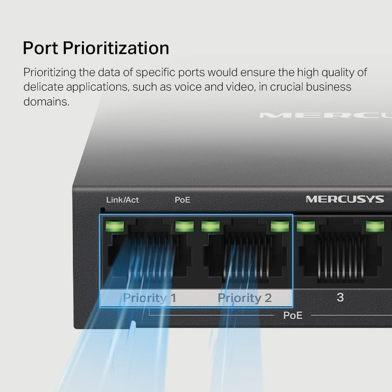 Коммутатор Mercusys MS105GP