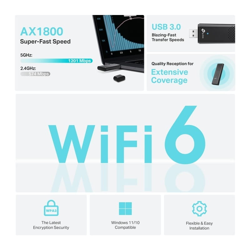 Бездротовий адаптер TP-Link Archer TX20U