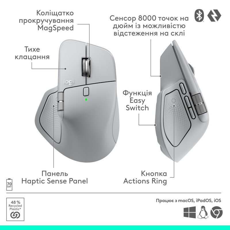 Мышь беспроводная Logitech MX Master 4 Pale Gray (910-007563)
