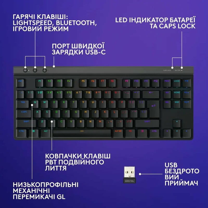 Клавiатура бездротова Logitech G515 Rapid TKL Black (920-013861)