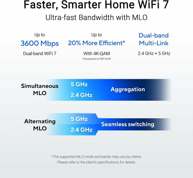Бездротовий маршрутизатор Asus RT-BE55 (90IG0A80-MO3C00)