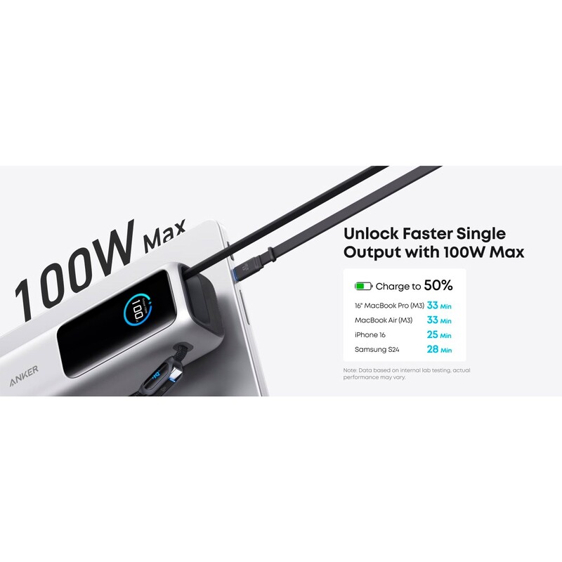 Універсальна мобільна батарея Anker Laptop 25000mAh 165W Silver (A1695H41)