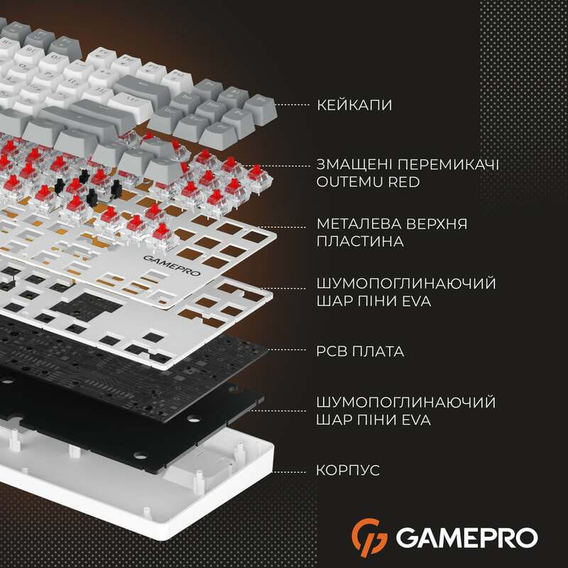 Клавиатура GamePro Genesis Metallic MK110W Outemu Red Swithes USB White