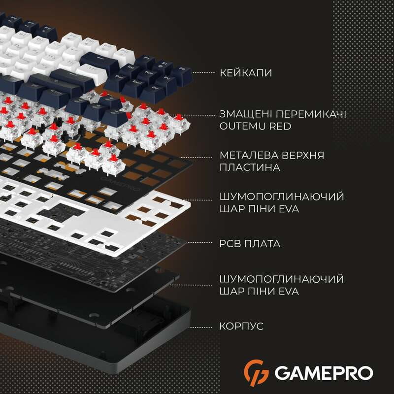 Клавиатура GamePro Genesis Metallic MK110B Outemu Red Swithes USB Black