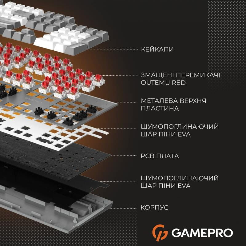Клавиатура GamePro Genesis Metallic MK144G Outemu Red Swithes USB Gray