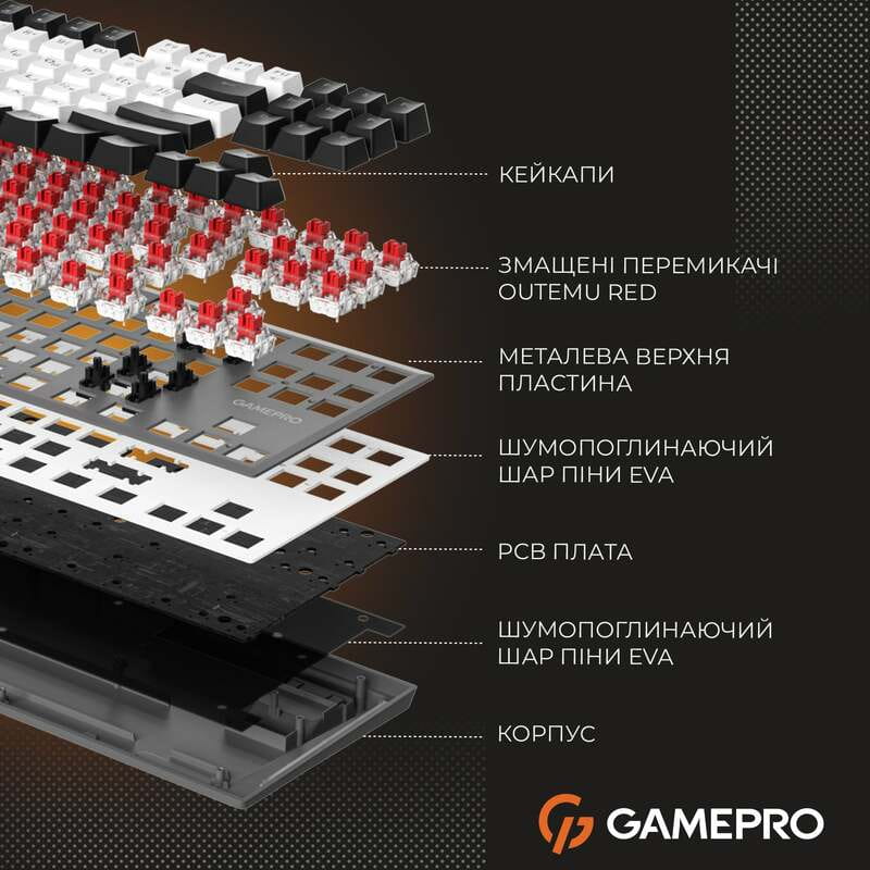 Клавіатура бездротова GamePro Genesis Joker Pro MK124G Pro Gray