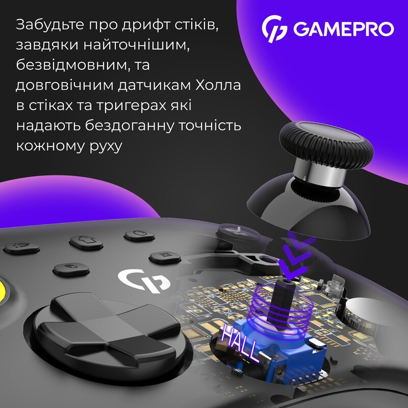 Геймпад GamePro із зарядною станцією GPX13BDOC Black