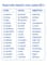 Фото - Картки для вивчення англійської мови English Student. B2.1 – Upper-Intermediate | click.ua