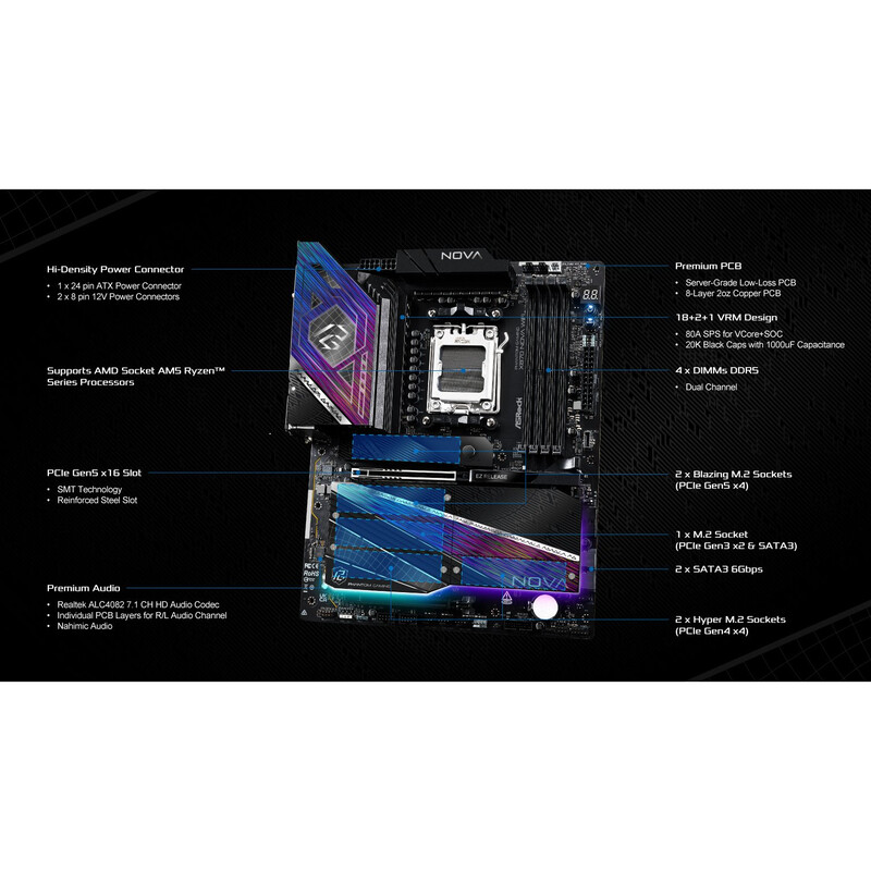 Материнська плата ASRock X870 Nova WiFi Socket AM5